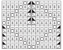 Иллюстрация к книге — Вяжем с узорами для всей семьи [pic_41.jpg]