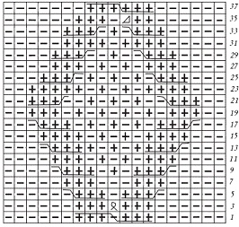 Иллюстрация к книге — Вяжем с узорами для всей семьи [pic_43.jpg]