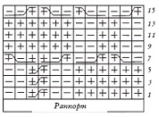 Иллюстрация к книге — Вяжем с узорами для всей семьи [pic_56.jpg]