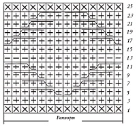 Иллюстрация к книге — Вяжем с узорами для всей семьи [pic_57.jpg]
