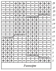 Иллюстрация к книге — Вяжем с узорами для всей семьи [pic_71.jpg]