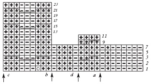 Иллюстрация к книге — Вяжем с узорами для всей семьи [pic_90.jpg]