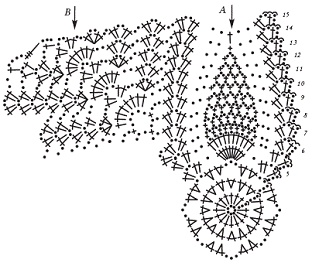 Иллюстрация к книге — Вяжем с узорами для всей семьи [pic_94.jpg]