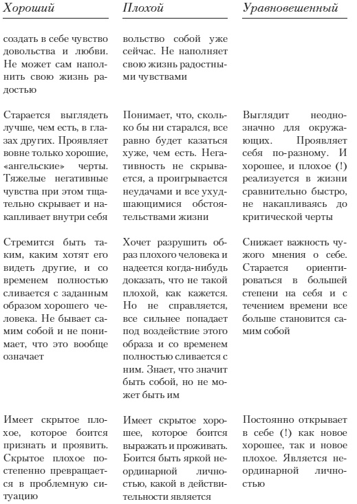 Иллюстрация к книге — Простить или Отомстить. Сборник статей [i_002.jpg]