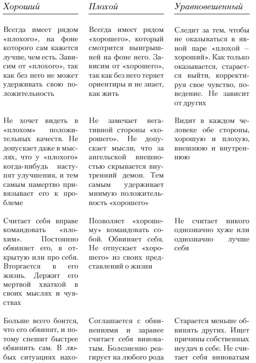 Иллюстрация к книге — Простить или Отомстить. Сборник статей [i_003.jpg]