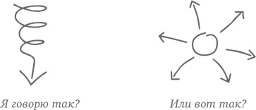 Иллюстрация к книге — Искусство возможности. Как сыграть свою лучшую партию в карьере и жизни [i_005.jpg]