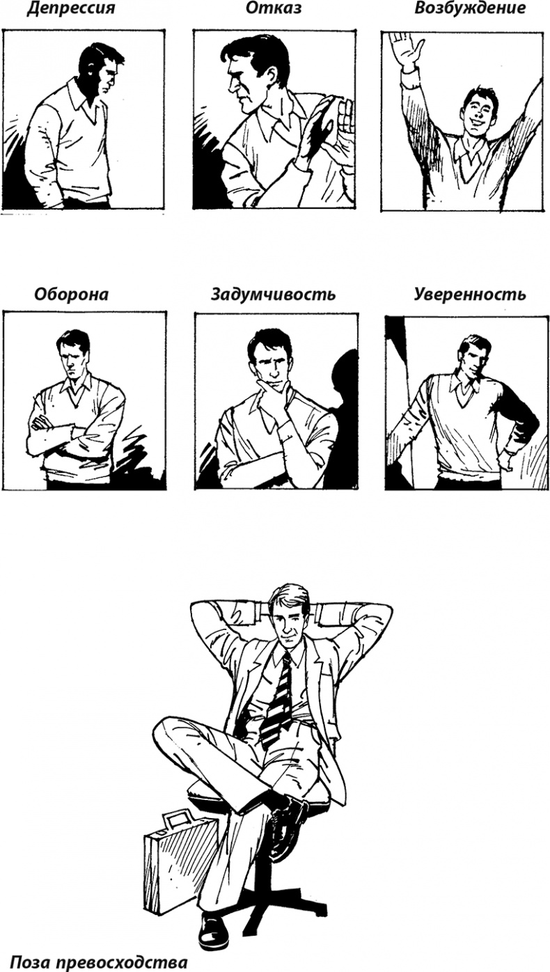 Иллюстрация к книге — Освой язык тела за 7 дней [i_006.jpg]