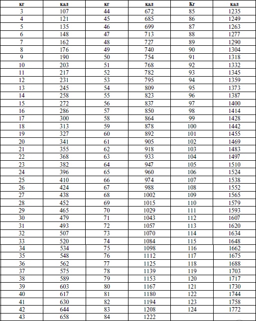 Иллюстрация к книге — Спортивная медицина. Учебное пособие [i_032.jpg]