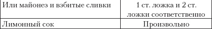 Иллюстрация к книге — Готовим без кулинарных книг [_08.jpg]