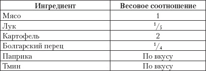 Иллюстрация к книге — Готовим без кулинарных книг [_10.jpg]