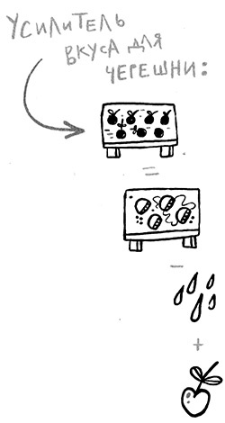 Иллюстрация к книге — Про Бабаку Косточкину-3, или Все ноги из детства [i_073.jpg]