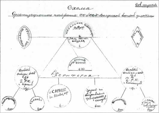 Иллюстрация к книге — Контрразведка ВМФ СССР. 1941-1945 [image37.jpg]