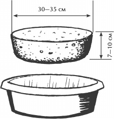 Иллюстрация к книге — Большая книга сада и огорода по-новому [i_017.jpg]