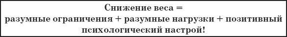 Иллюстрация к книге — Привычка стройности. 50 секретов похудения. День за днём к стройности, красоте и здоровью [i_026.jpg]