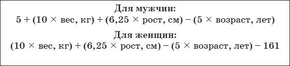 Иллюстрация к книге — Привычка стройности. 50 секретов похудения. День за днём к стройности, красоте и здоровью [i_030.jpg]