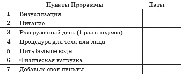 Иллюстрация к книге — Привычка стройности. 50 секретов похудения. День за днём к стройности, красоте и здоровью [i_036.jpg]