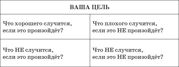Иллюстрация к книге — Привычка стройности. 50 секретов похудения. День за днём к стройности, красоте и здоровью [i_038.jpg]