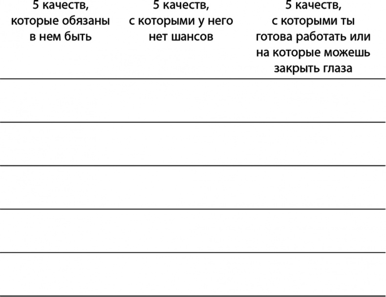 Иллюстрация к книге — Код настоящей женщины [i_006.jpg]