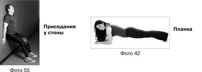 Иллюстрация к книге — Фитнес после 40. В прекрасной форме в любом возрасте [i_088.jpg]