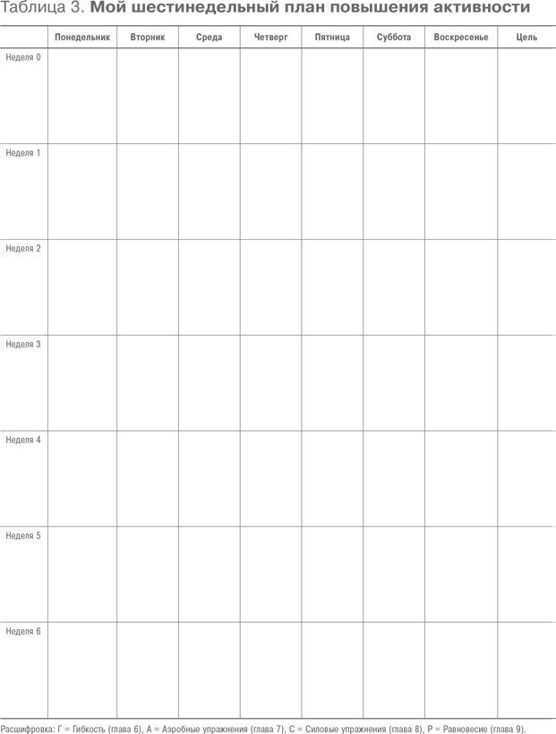 Иллюстрация к книге — Фитнес после 40. В прекрасной форме в любом возрасте [i_101.jpg]