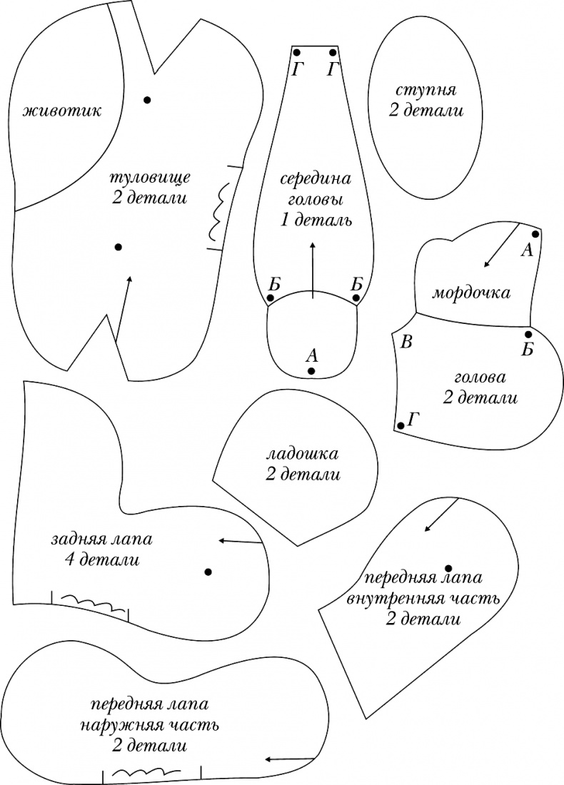 Иллюстрация к книге — Шьем и вяжем мишек [i_009.jpg]