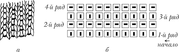 Иллюстрация к книге — Шьем и вяжем мишек [i_098.jpg]