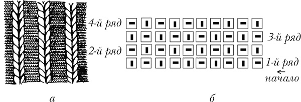Иллюстрация к книге — Шьем и вяжем мишек [i_099.jpg]