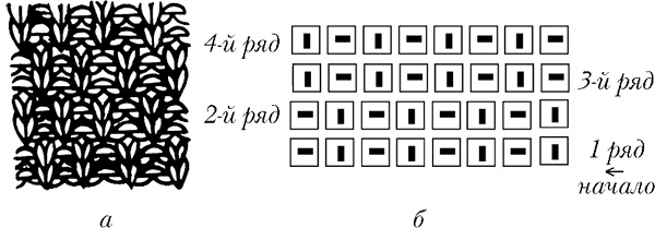 Иллюстрация к книге — Шьем и вяжем мишек [i_102.jpg]
