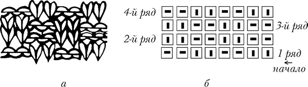 Иллюстрация к книге — Шьем и вяжем мишек [i_103.jpg]