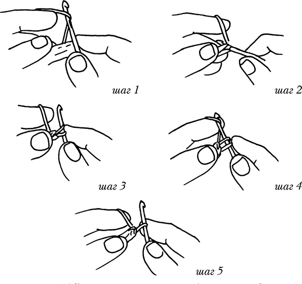 Иллюстрация к книге — Шьем и вяжем мишек [i_113.jpg]