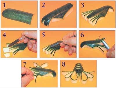 Иллюстрация к книге — Как украсить праздничный стол [i_065.jpg]