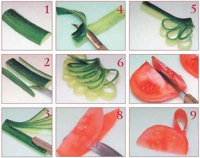 Иллюстрация к книге — Как украсить праздничный стол [i_067.jpg]