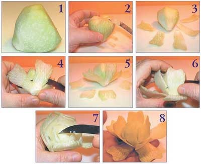 Иллюстрация к книге — Как украсить праздничный стол [i_095.jpg]