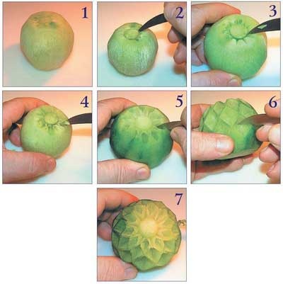 Иллюстрация к книге — Как украсить праздничный стол [i_097.jpg]