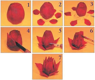 Иллюстрация к книге — Как украсить праздничный стол [i_101.jpg]