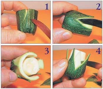 Иллюстрация к книге — Как украсить праздничный стол [i_111.jpg]