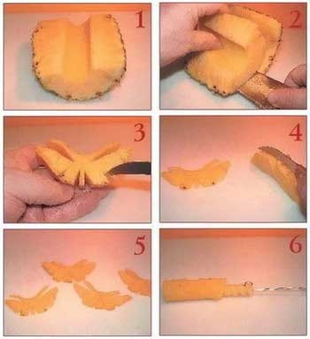 Иллюстрация к книге — Как украсить праздничный стол [i_119.jpg]