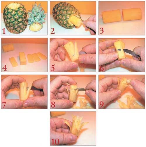 Иллюстрация к книге — Как украсить праздничный стол [i_121.jpg]