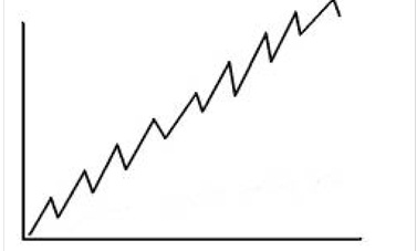 Иллюстрация к книге — Жизнь, которая улыбается. Как заниматься любимым делом и зарабатывать много [i_002.jpg]