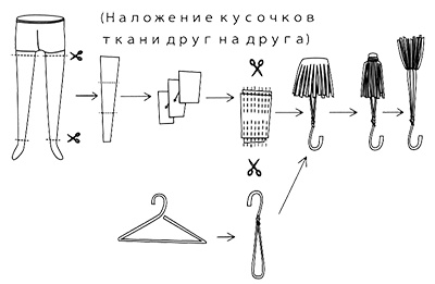 Иллюстрация к книге — Маленькие японские хитрости II [i_006.jpg]