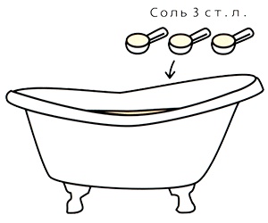 Иллюстрация к книге — Маленькие японские хитрости II [i_051.jpg]