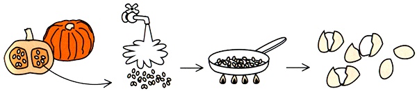 Иллюстрация к книге — Маленькие японские хитрости II [i_054.jpg]