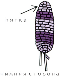 Иллюстрация к книге — Маленькие японские хитрости II [i_131.jpg]