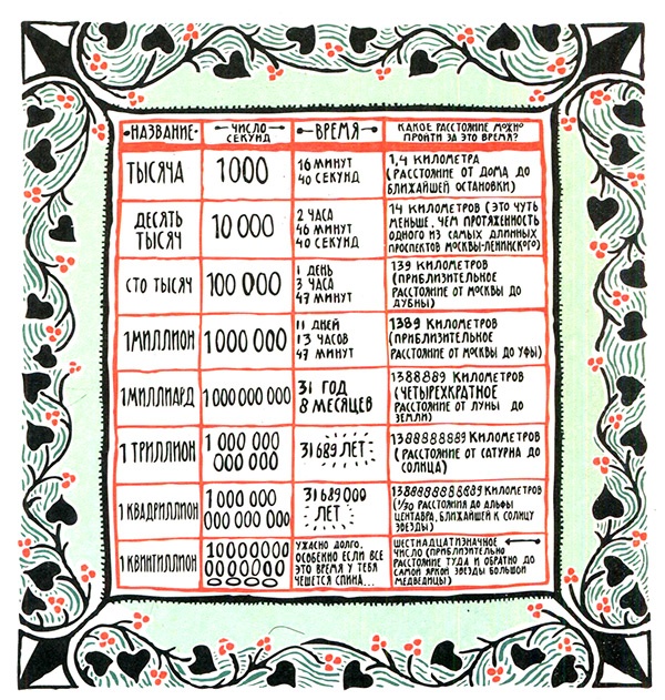 Иллюстрация к книге — Загадка жизни и грязные носки Йоса Гротьеса из Дрила [i_001.jpg]