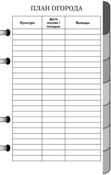 Иллюстрация к книге — Как избавиться от вредителей и болезней, не навредив себе [i_071.jpg]