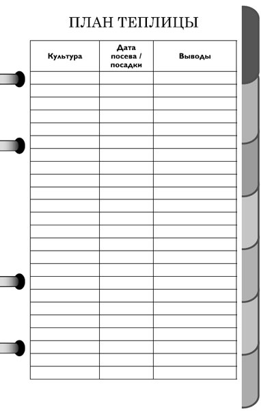 Иллюстрация к книге — Как избавиться от вредителей и болезней, не навредив себе [i_075.jpg]