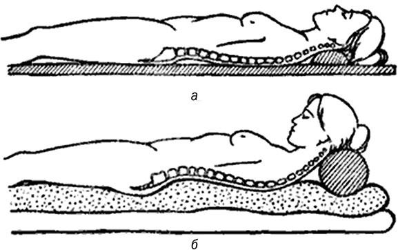 Иллюстрация к книге — Здоровый позвоночник [i_059.jpg]