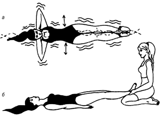 Иллюстрация к книге — Здоровый позвоночник [i_060.jpg]