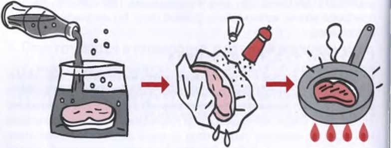 Иллюстрация к книге — Маленькие японские хитрости [i_008.jpg]
