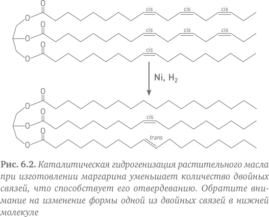Иллюстрация к книге — Состав. Как нас обманывают производители продуктов питания [i_012.jpg]